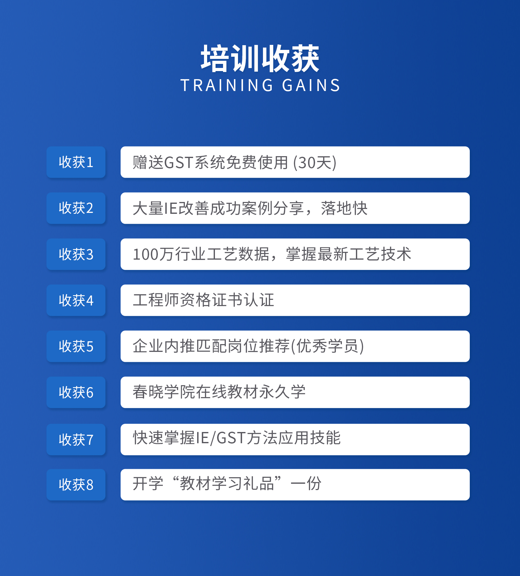 GST分析员培训,IE工程师.jpg